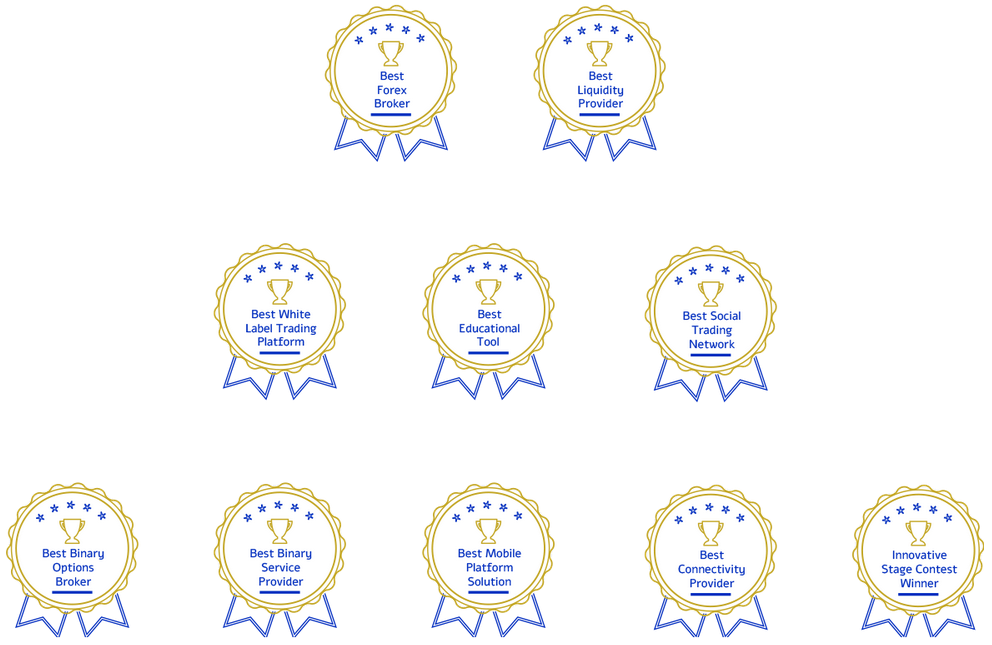 awards-categories