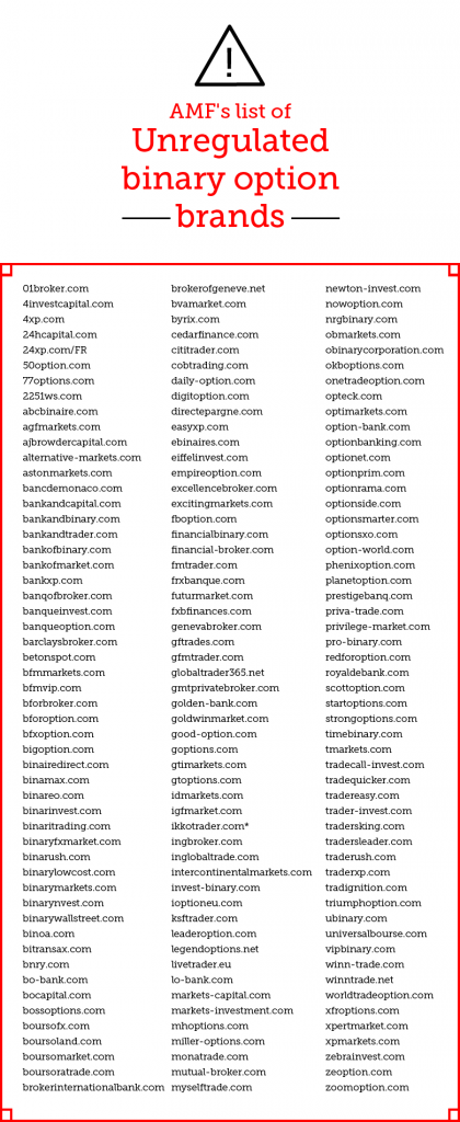 Banned_sites