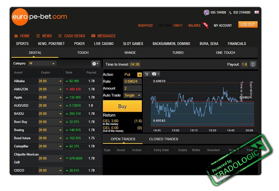 Binary options make a bet capital one investing tutorials