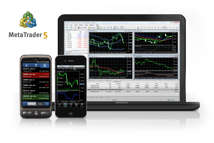 MetaTrader5_in_the_Forex