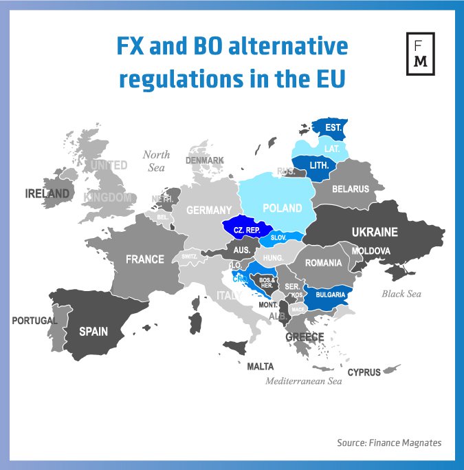 FX-and-BO-alternative-regulations-in-the-EU