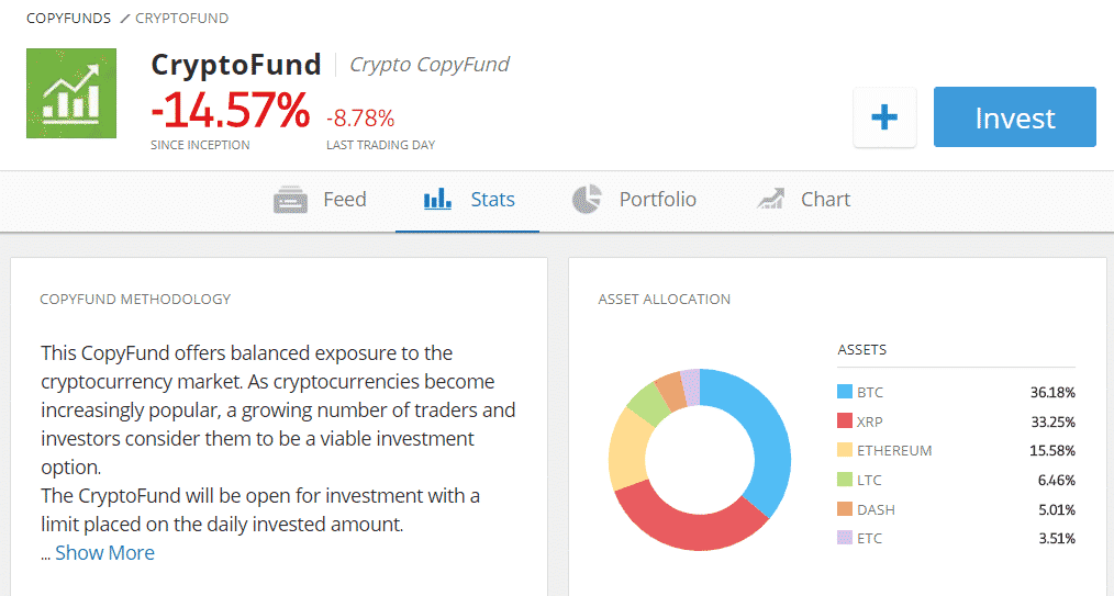 crypto-fund