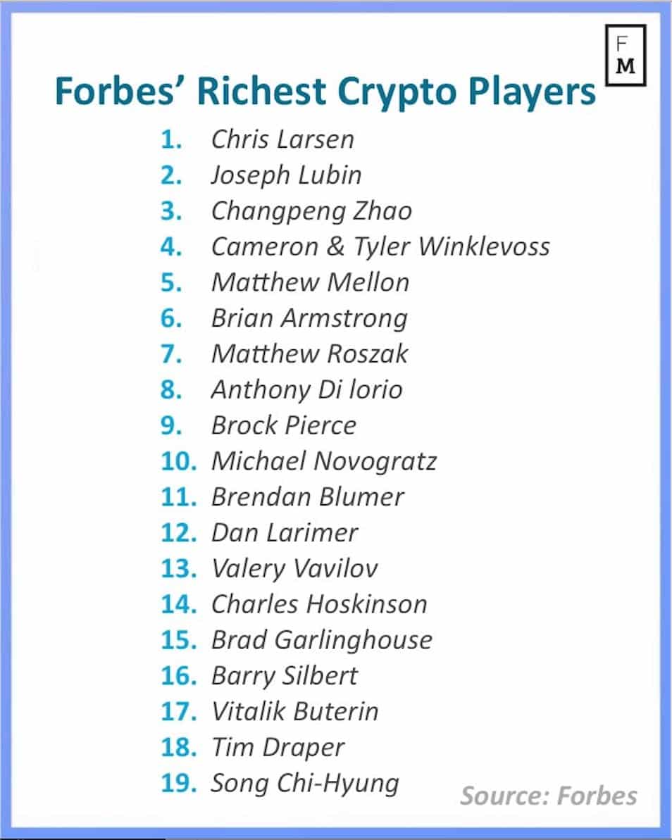 forbes-2