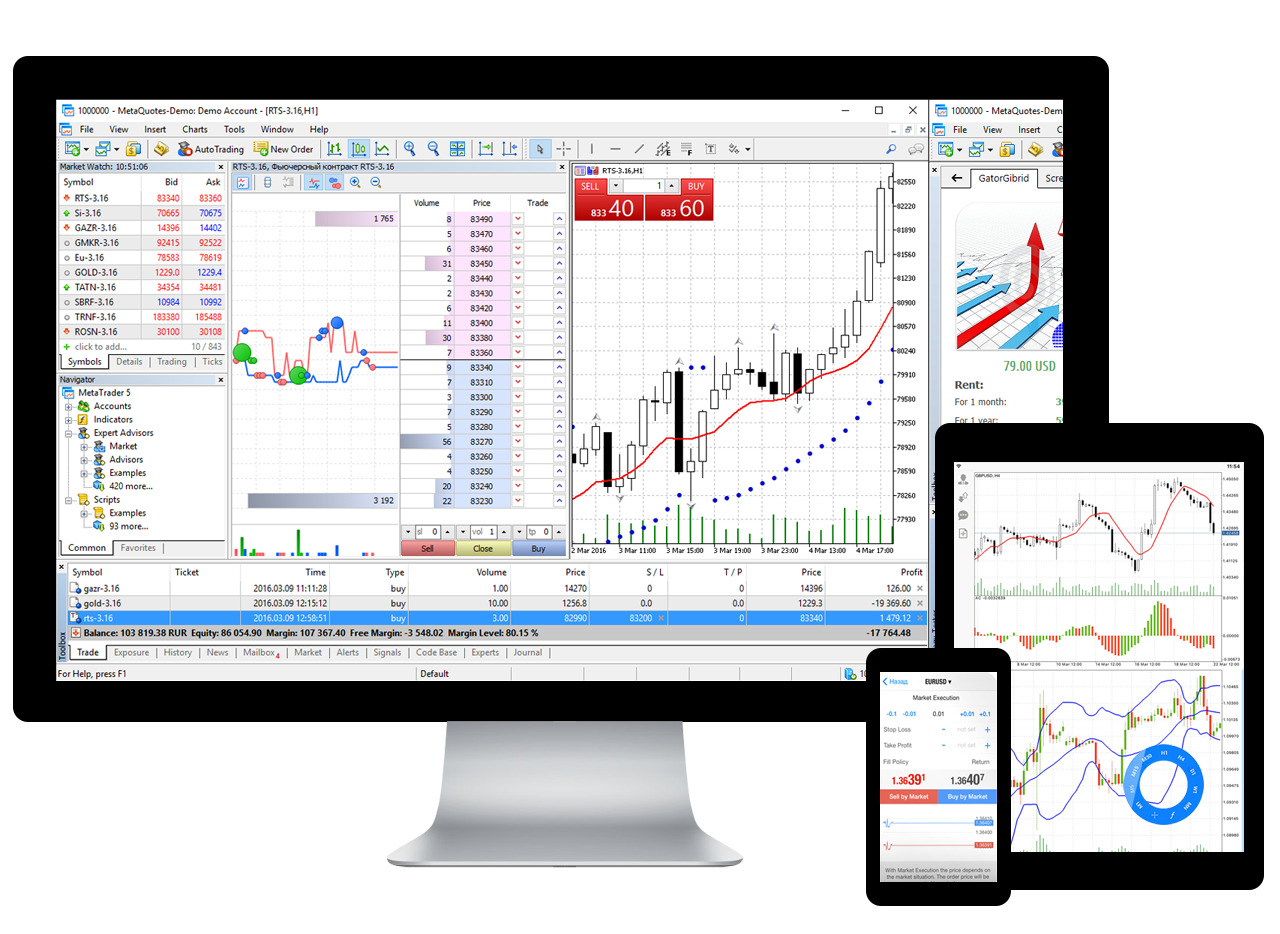 Forex trading platforms by state forex trading volatility indicator