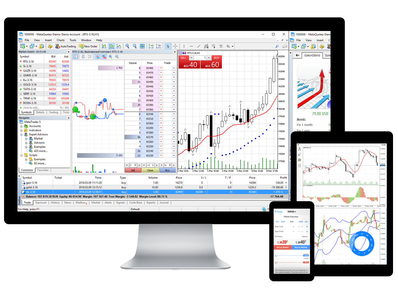 Торговая платформа METATRADER 5. Торговый терминал мт4 FXPRO. Терминал метатрейдер 5. Форекс мт5.