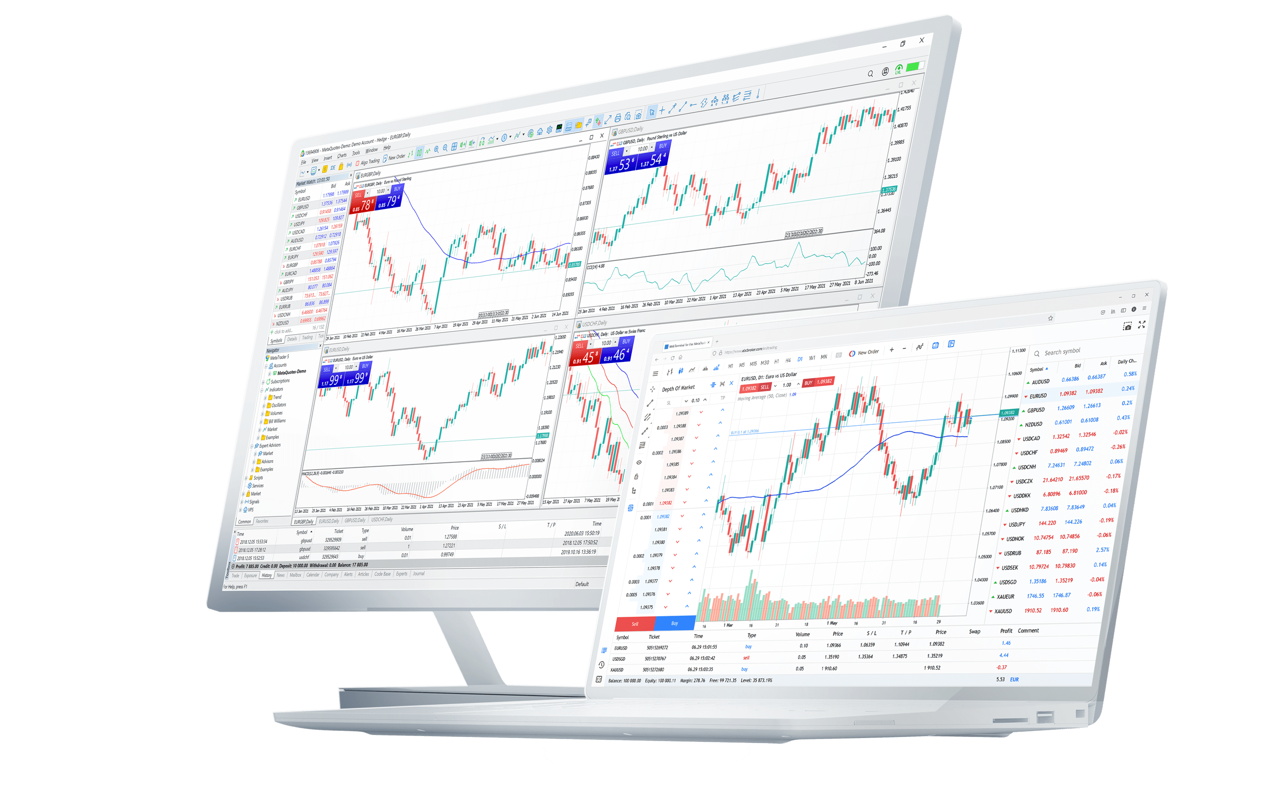 В рамках обновления в MetaTrader добавлена поддержка GPT-40